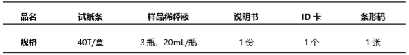 葉酸(VB9)熒光定量快速檢測試紙條產(chǎn)品組成 葉酸(VB9)熒光定量快速檢測試紙條產(chǎn)品組成