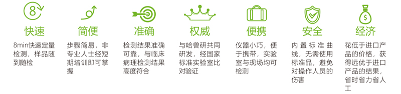 熒光定量快速檢測系統(tǒng)特點(diǎn)