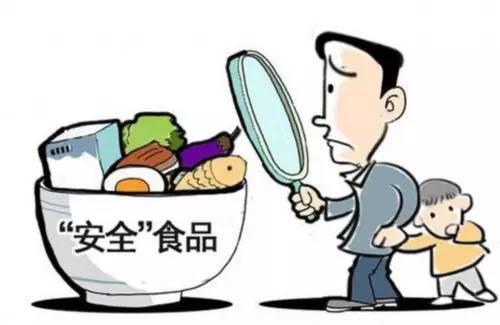 食品安全檢測(cè)