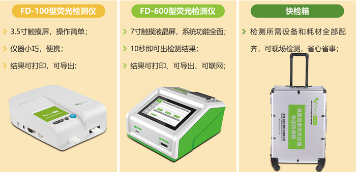 伏馬菌素快速檢測(cè)儀 伏馬菌素快速檢測(cè)儀