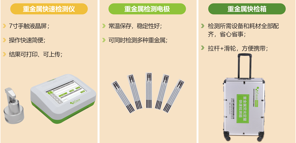 電化學重金屬鎘快速檢測儀 電化學重金屬鎘快速檢測儀