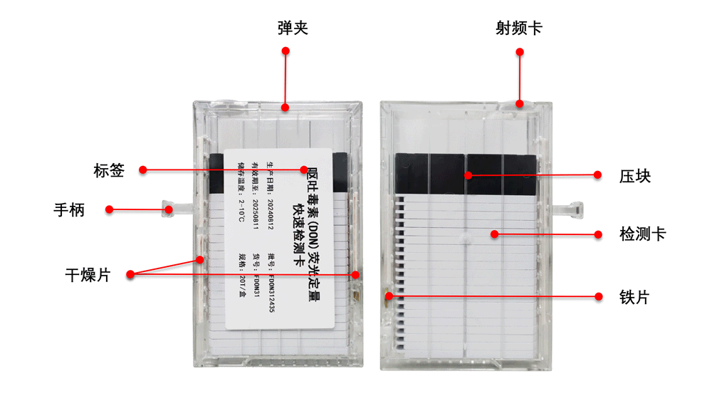 MD-6000真菌毒素全自動(dòng)樣品前處理和檢測(cè)一體機(jī)彈夾 MD-6000真菌毒素全自動(dòng)樣品前處理和檢測(cè)一體機(jī)彈夾